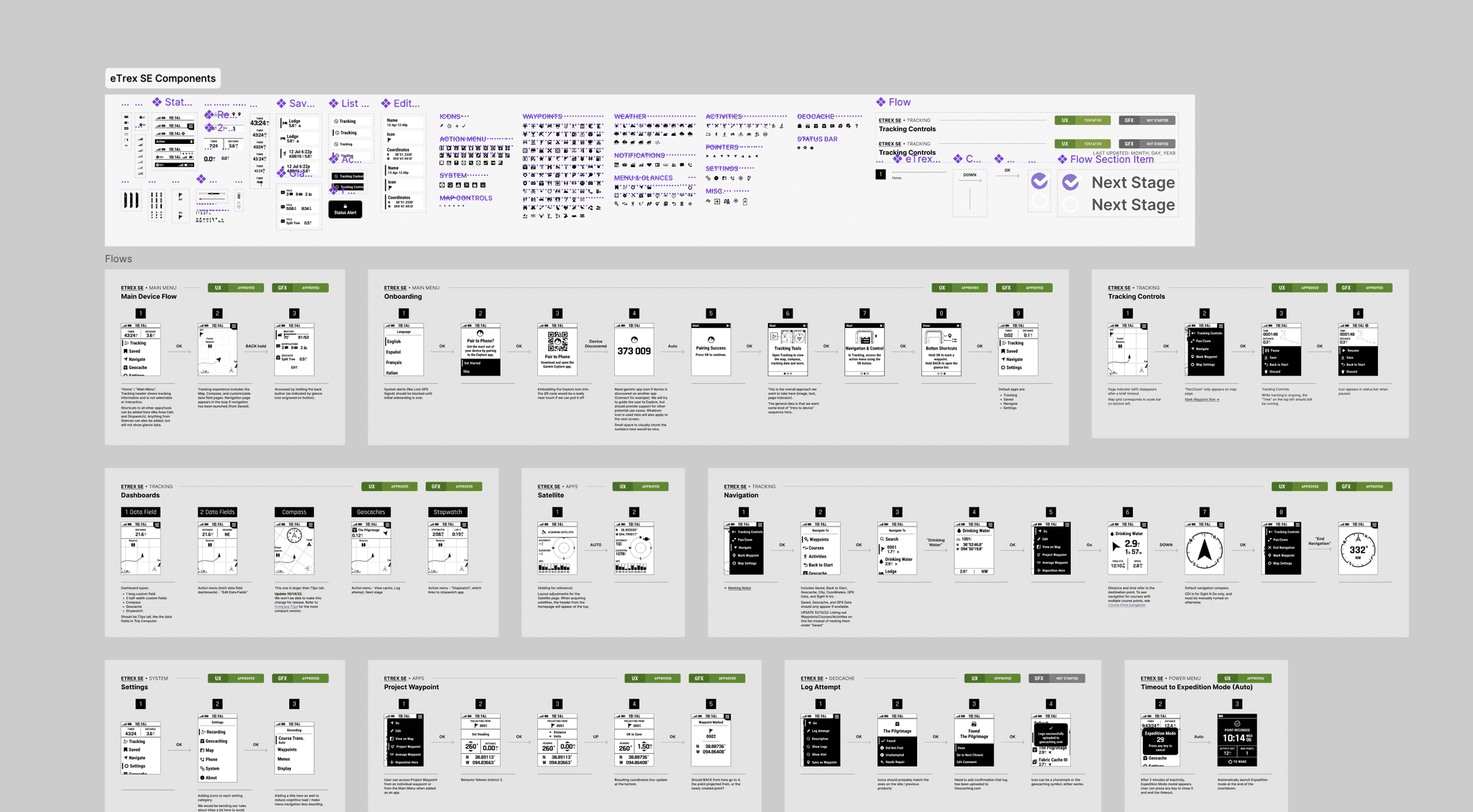 github ayssu Images High Quality Grahic eTrex SE