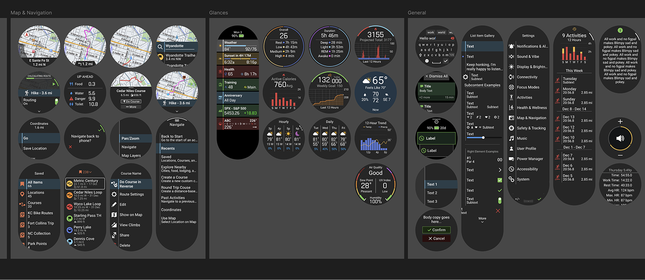 Wearables Library
