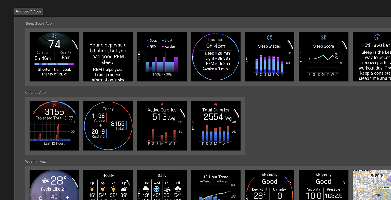 Wearables Library